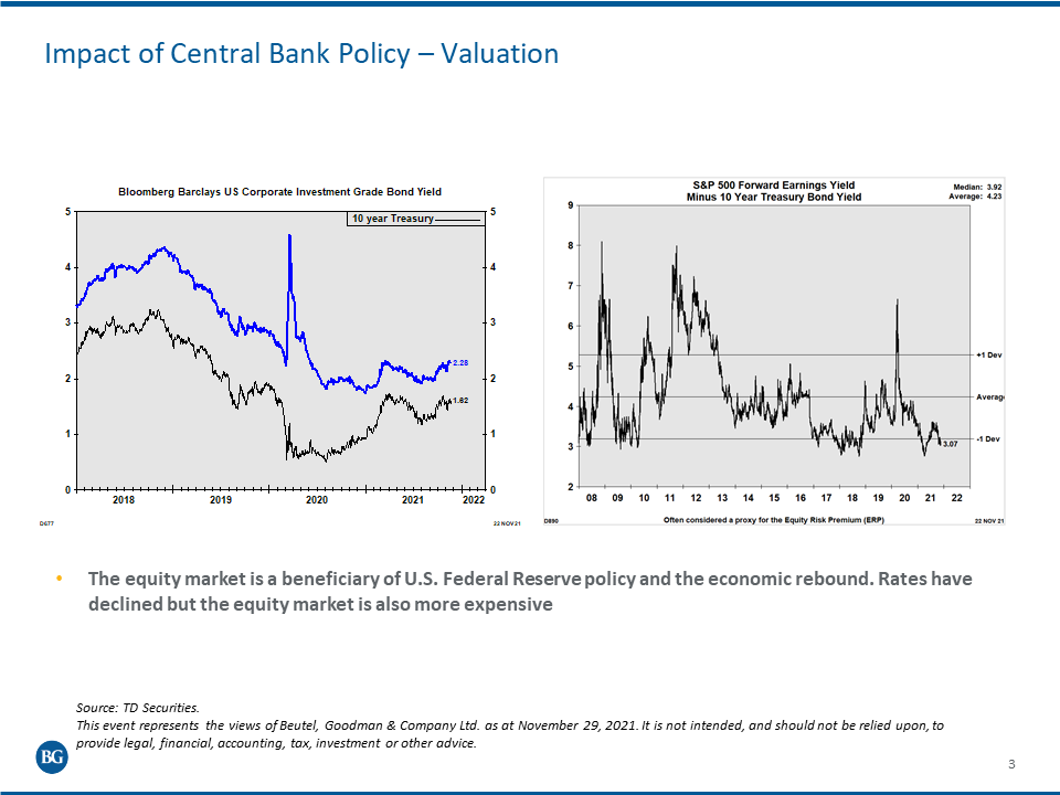 Graphs of the Bloomberg Barclays US Corporate Investment Grade Bond Yield and the S&P 500 Forward Earnings Yield minus 10-year Treasury bond yield, highlighting that the market has become more expensive.