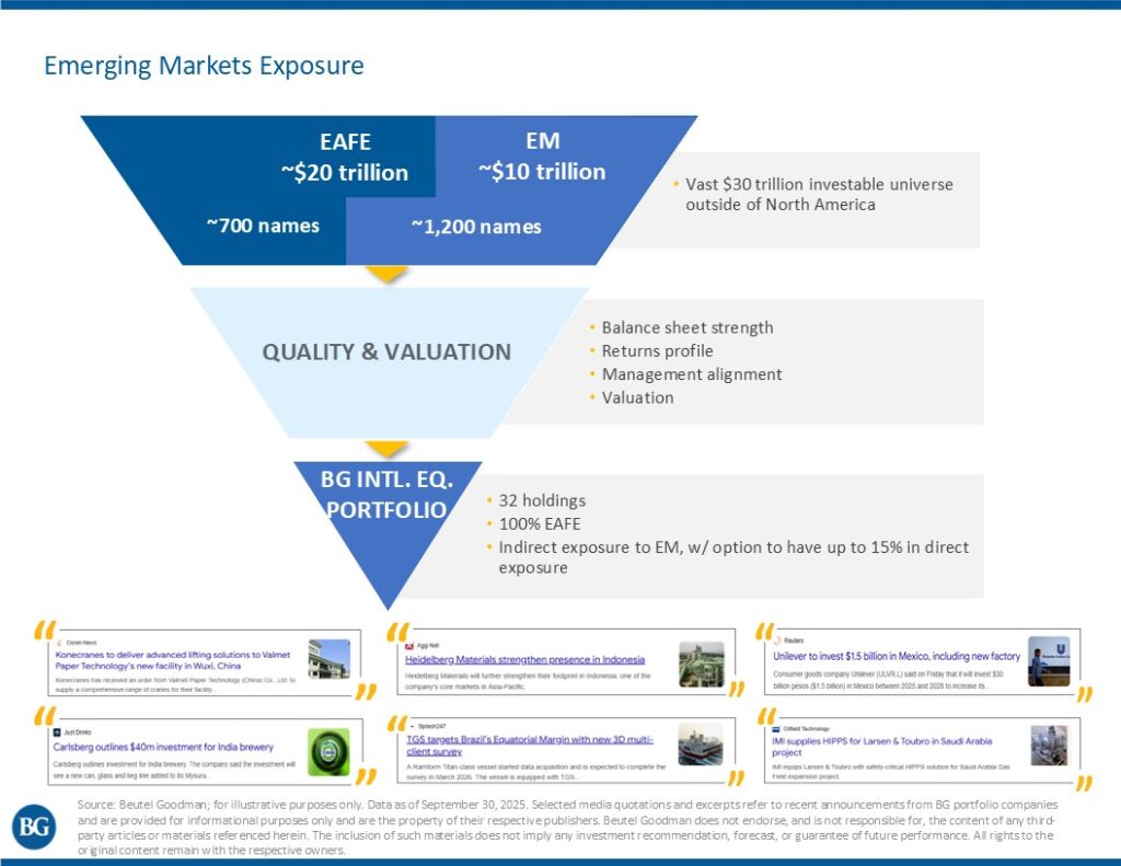 Emerging Markets Exposure